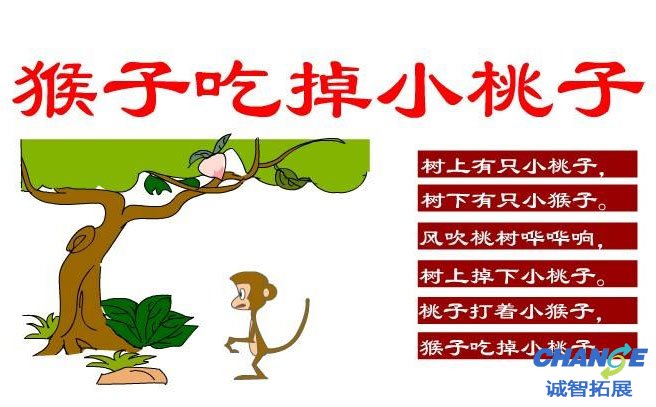 晨会游戏：绕口令