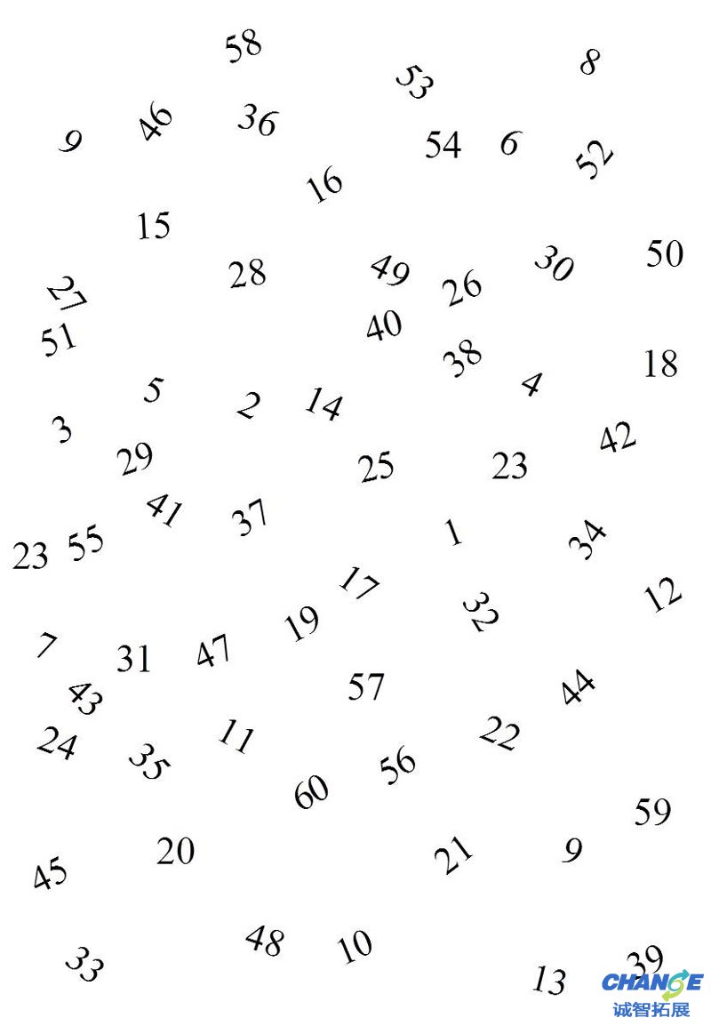 拓展游戏：数字游戏