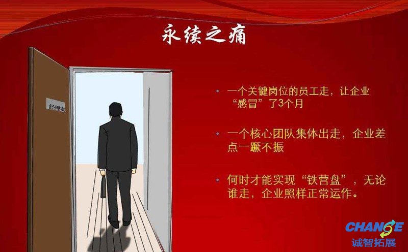 领袖风采拓展训练心得感受