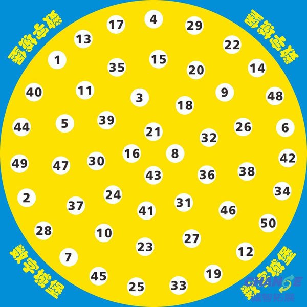 拓展项目数字城堡道具