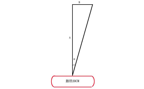 多人拉鼓击鼓颠球