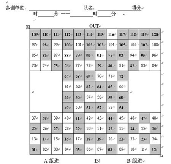 拓展训练雷阵图怎么过规则揭秘
