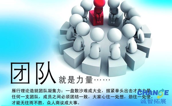 拓展训练对建立信任的重要性
