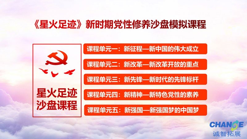 《星火足迹》新时期党性修养沙盘课程方案书