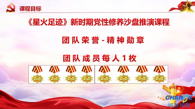 《星火足迹》新时期党性修养沙盘课程方案书
