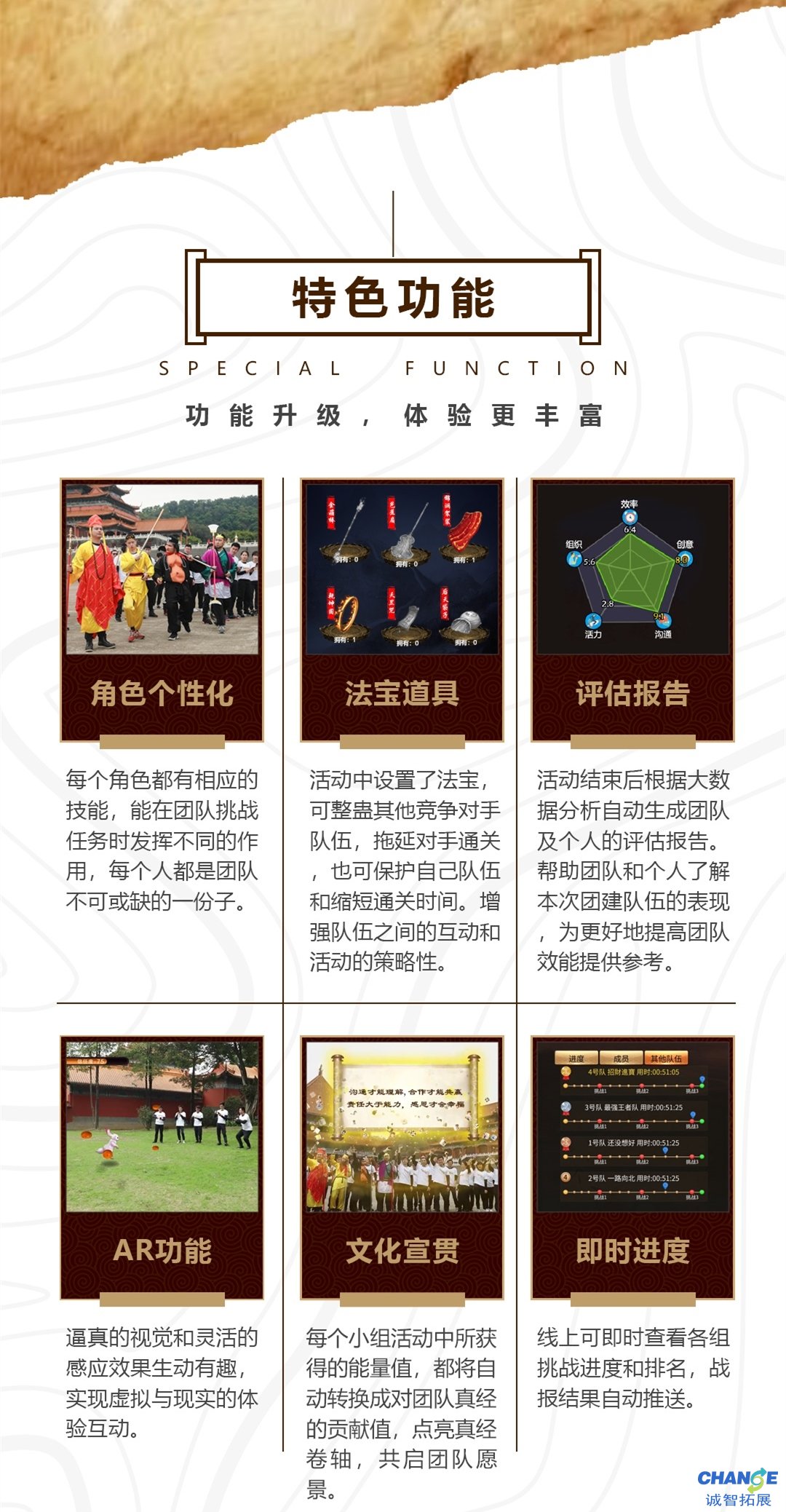 团队新游记