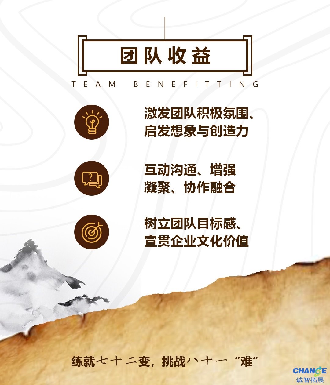 团队新游记