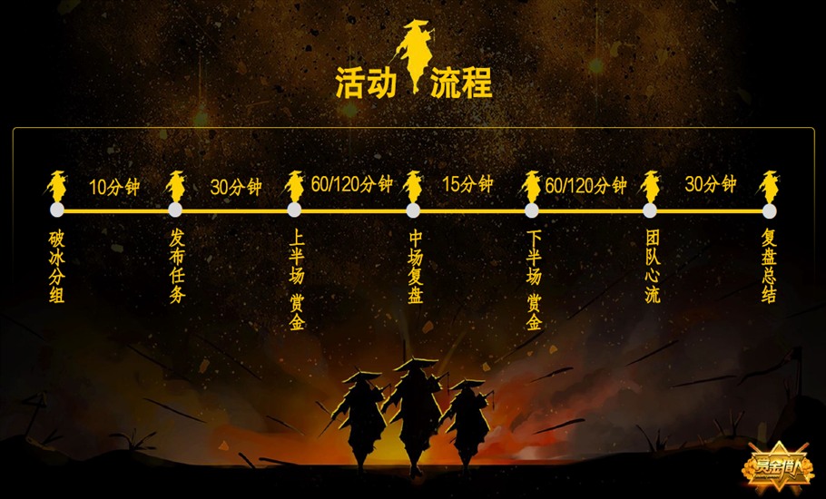 赏金猎人