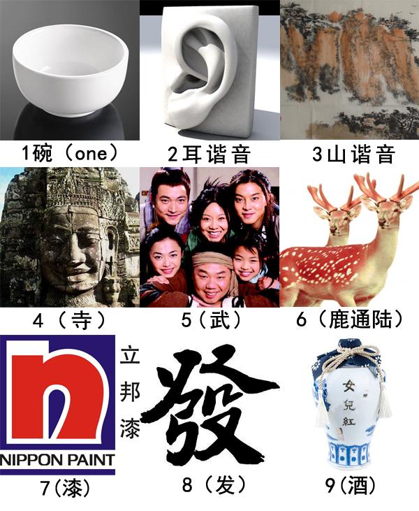拓展游戏图片数字 1到30图片猜数字极速60秒游戏答案大全