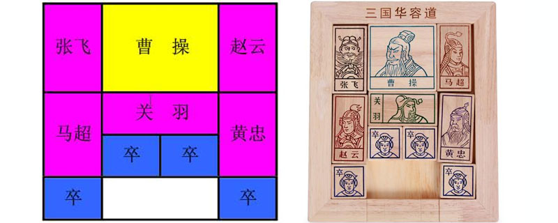 华容道游戏规则