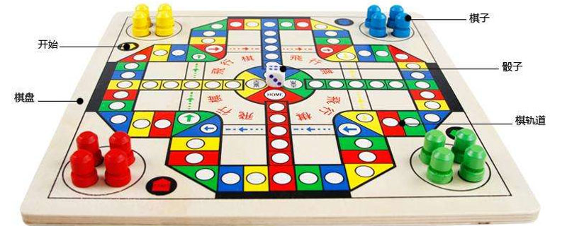 飞行棋游戏规则