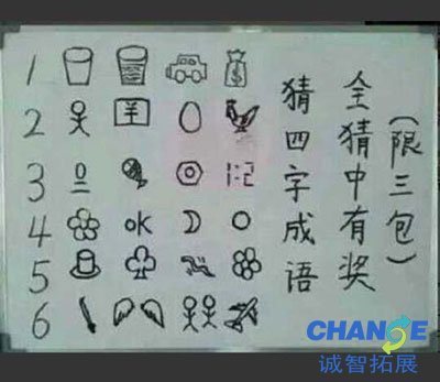 群内互动小游戏猜图 精选微信朋友圈互动猜图及答案