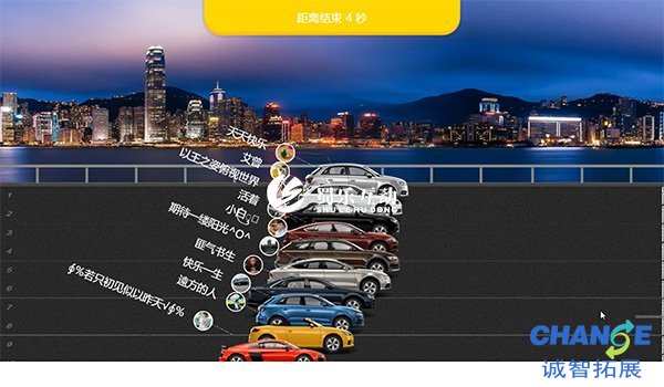 互动热场游戏