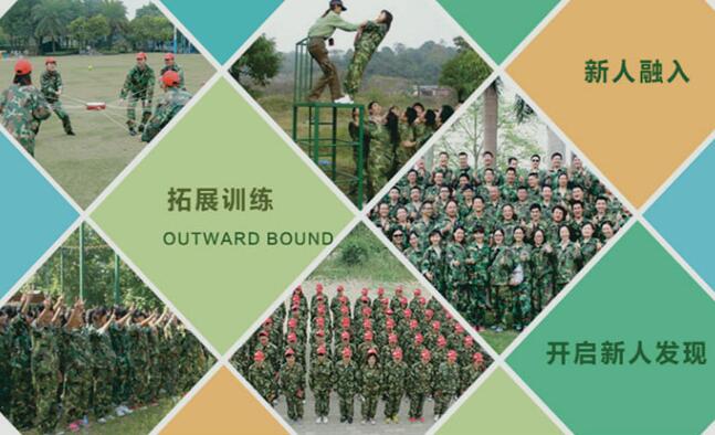团队建设活动意义？