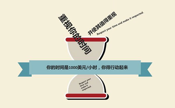 高效时间管理课程