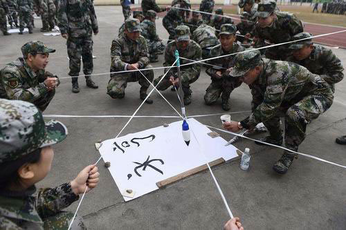 培训师的正确心态训练