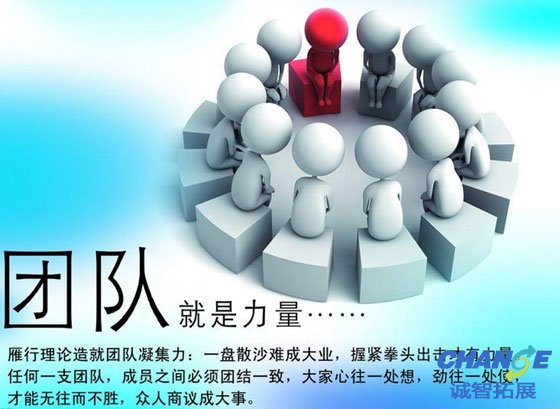 如何提高团队建设