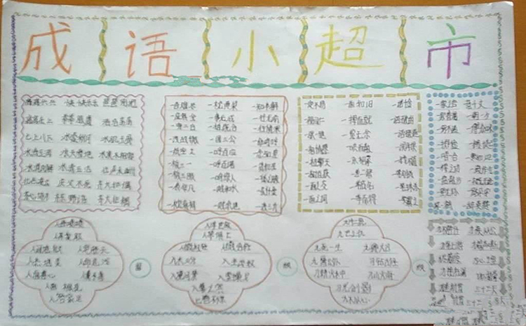 中华文明活动：亲子共同制作成语手抄报