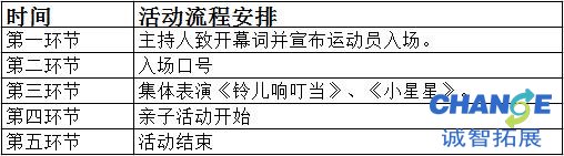 圣诞节幼儿园亲子活动方案