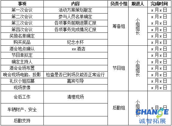 公司圣诞年会活动