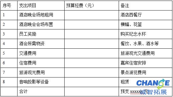 公司圣诞年会活动
