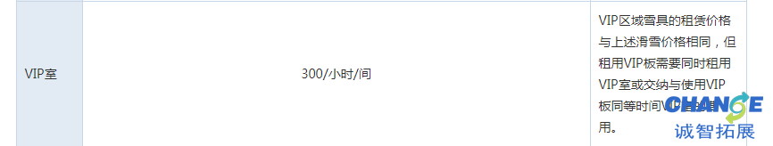 盘点北京周边五大“滑雪+温泉”的最佳组合