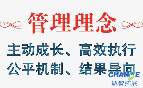 经营理念口号
