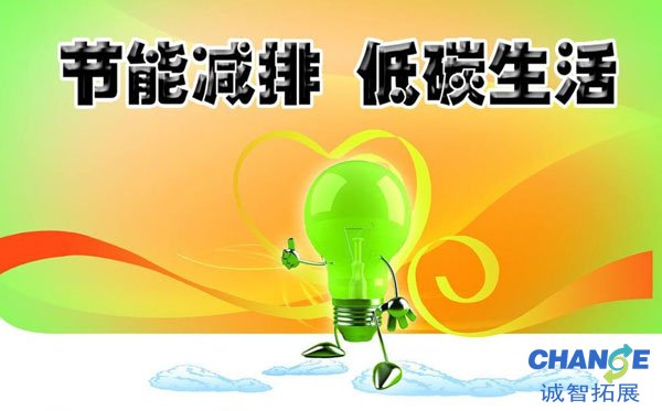 节能环保口号