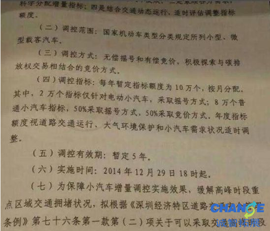 【深圳汽车限购】深圳汽车限购吗，深圳汽车限购政策