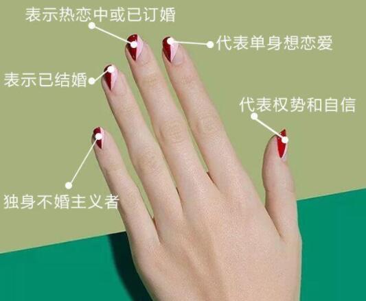 左手中指戴戒指是什么意思 十指戴戒指分别什么意思(图3)