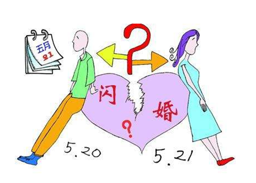 什么情况下男人会闪婚 闪婚一般几个月算是闪婚(图1) 什么情况下男人会闪婚 闪婚一般几个月算是闪婚(图1)