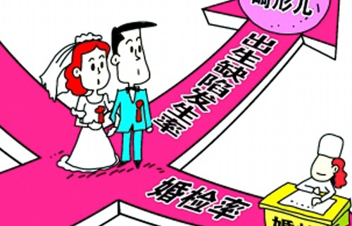 婚检有必要吗 婚检报告单双方公开吗(图4) 婚检有必要吗 婚检报告单双方公开吗(图4)