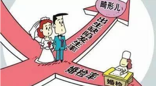 婚检有什么用 婚前检查有哪些项目(图2) 婚检有什么用 婚前检查有哪些项目(图2)