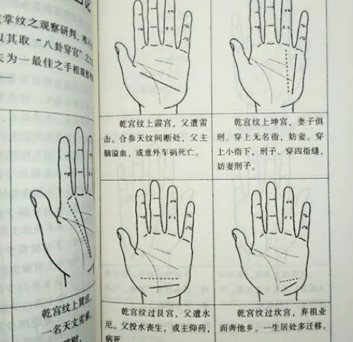 手相怎么看婚姻 手相怎么看有几次婚姻(图3) 手相怎么看婚姻 手相怎么看有几次婚姻(图3)