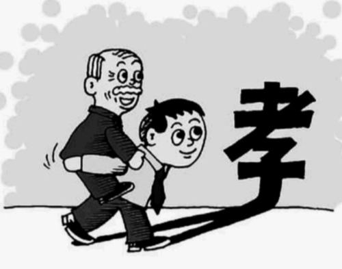 父亲再婚后子女对后妈有赡养义务吗 什么情况下子女可以不赡养后妈(图3) 父亲再婚后子女对后妈有赡养义务吗 什么情况下子女可以不赡养后妈(图3)