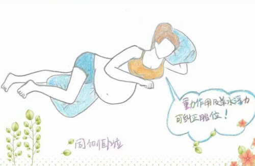 胎儿左枕横位是什么意思 左枕横位宝宝会入盆吗(图4) 胎儿左枕横位是什么意思 左枕横位宝宝会入盆吗(图4)