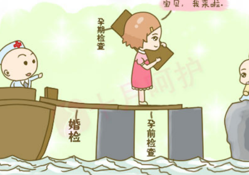 27周产检都检查什么 怀孕27周要注意什么问题(图3) 27周产检都检查什么 怀孕27周要注意什么问题(图3)