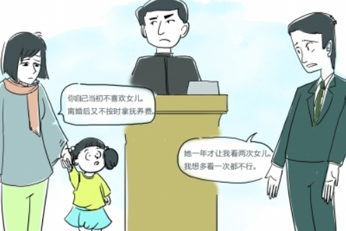 离婚男方不给抚养费怎么办 什么情况下能不支付抚养费(图4) 离婚男方不给抚养费怎么办 什么情况下能不支付抚养费(图4)