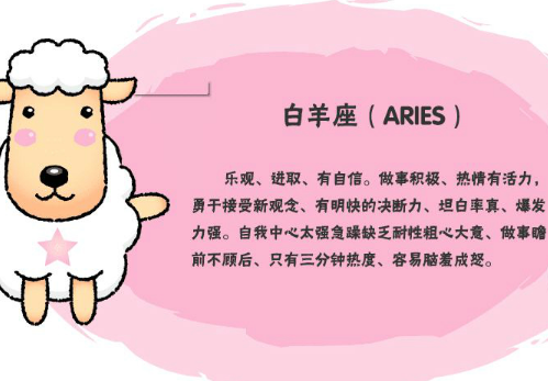 白羊座有什么特点 如何追白羊座(图2) 白羊座有什么特点 如何追白羊座(图2)
