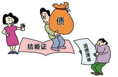 怎样能撇清婚内债务 离婚多久不用承担前夫的债务(图2) 怎样能撇清婚内债务 离婚多久不用承担前夫的债务(图2)