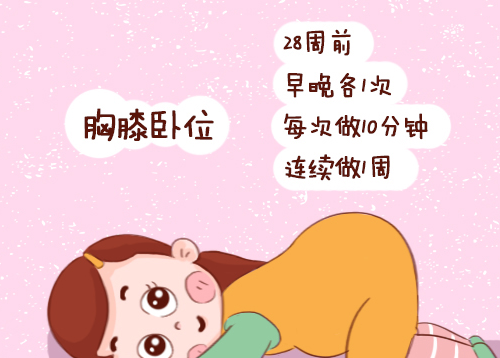 胎位不正怎么办 胎位不正的原因有哪些(图4) 胎位不正怎么办 胎位不正的原因有哪些(图4)