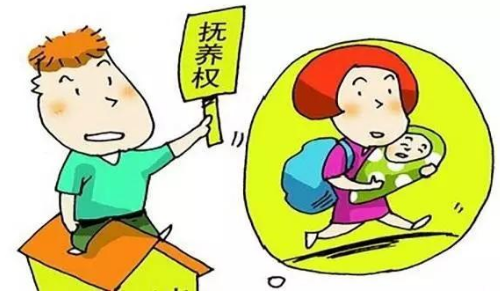 双方没结婚孩子抚养权归谁 女方私自生下孩子男方负责吗(图4) 双方没结婚孩子抚养权归谁 女方私自生下孩子男方负责吗(图4)