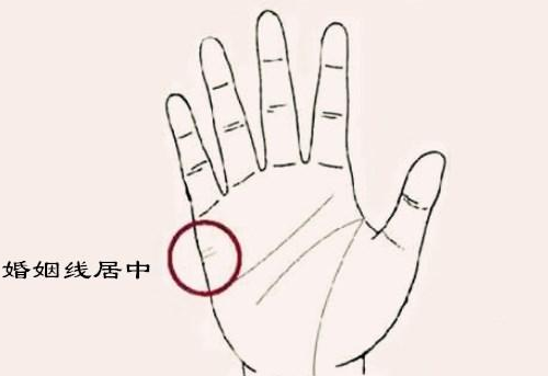 婚姻线怎么看几段姻缘 婚姻线有多条有什么不同含义(图4) 婚姻线怎么看几段姻缘 婚姻线有多条有什么不同含义(图4)