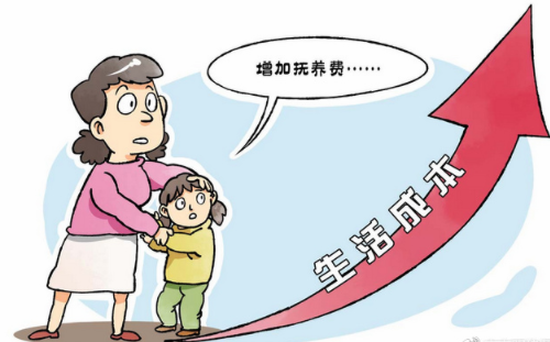 月收入6000抚养费多少 抚养费一般支付到小孩多大(图1)
