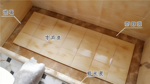 排水坡度规范要求有哪些(图3) 排水坡度规范要求有哪些(图3)