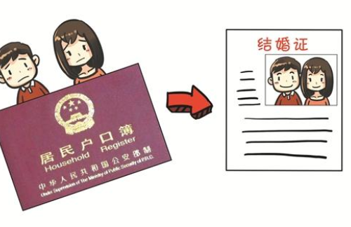 结婚证可以在外地办吗 异地办理结婚证需要注意什么(图1) 结婚证可以在外地办吗 异地办理结婚证需要注意什么(图1)