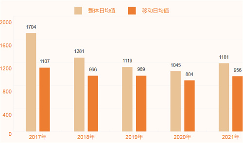 问大家床垫品牌加盟的市场前景怎么样?(图2) 问大家床垫品牌加盟的市场前景怎么样?(图2)