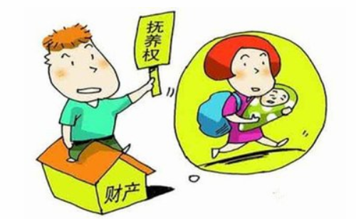 不让探视变更抚养权有胜算吗 变更抚养权最有利的证据有哪些(图2) 不让探视变更抚养权有胜算吗 变更抚养权最有利的证据有哪些(图2)