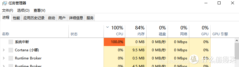 电脑技巧:CPU占用率一直处于100%的几个解决办法 (图2) 电脑技巧:CPU占用率一直处于100%的几个解决办法