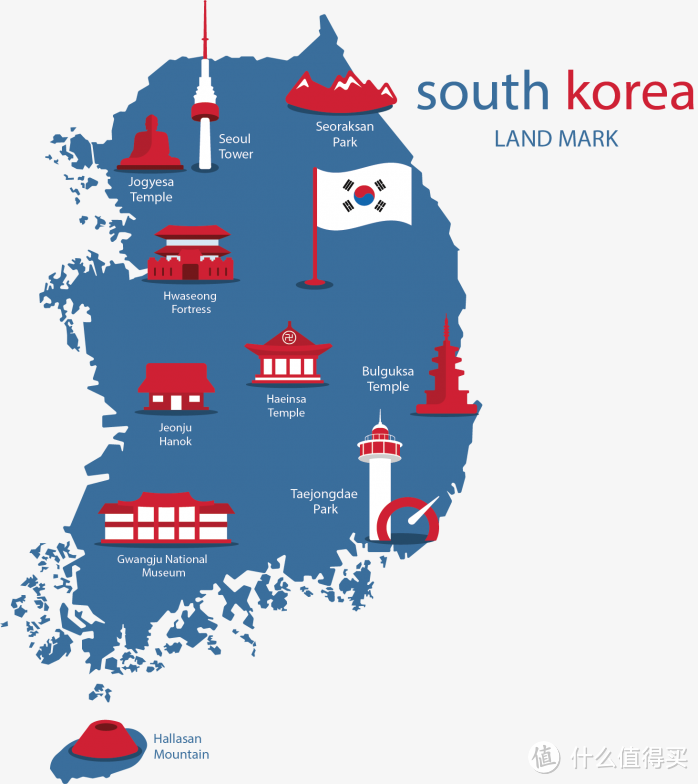 我又花了2k+去韩国溜达!首尔旅行?攻略码住这一篇就够了!(图2) 我又花了2k+去韩国溜达!首尔旅行?攻略码住这一篇就够了!